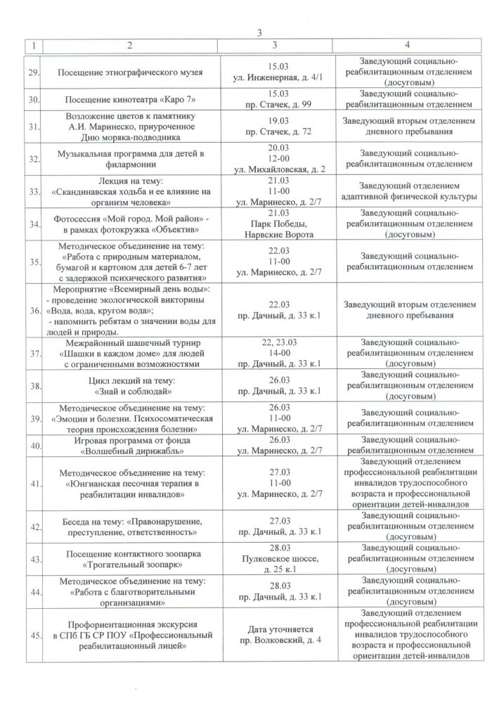 сканирование0013 сканирование0013