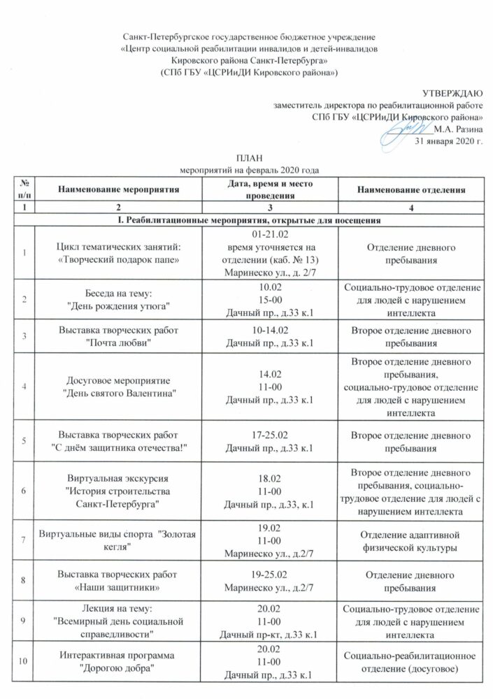 Январь 2020 – Санкт-Петербургское государственное бюджетное учреждение