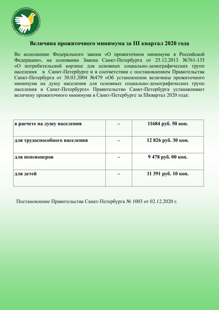 Величина прожиточного минимума за III квартал 2020 года –  Санкт-Петербургское государственное бюджетное учреждение