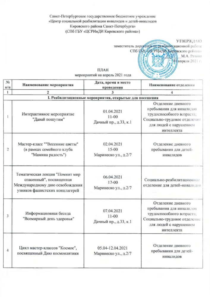 План мероприятий на апрель – Санкт-Петербургское государственное бюджетное  учреждение