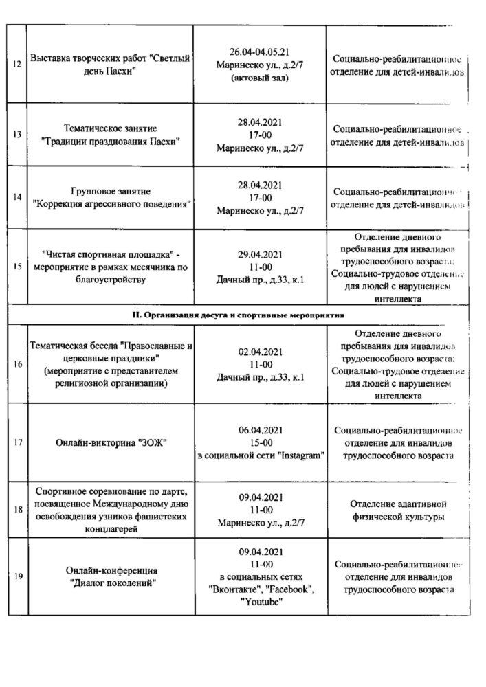 План мероприятий на апрель – Санкт-Петербургское государственное бюджетное  учреждение