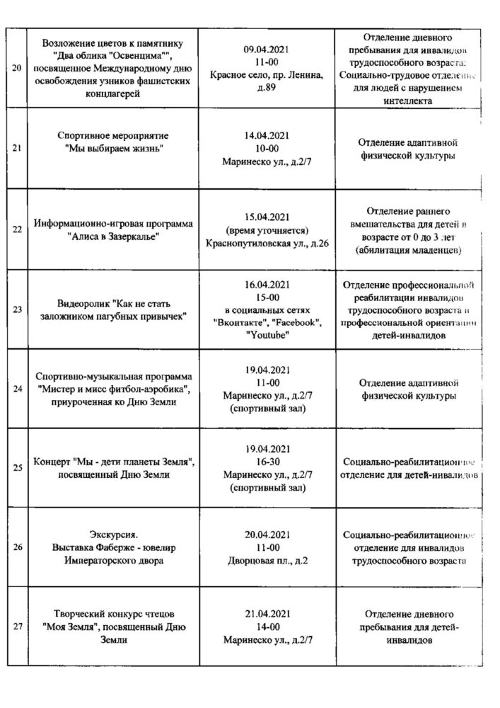 План мероприятий на апрель – Санкт-Петербургское государственное бюджетное  учреждение