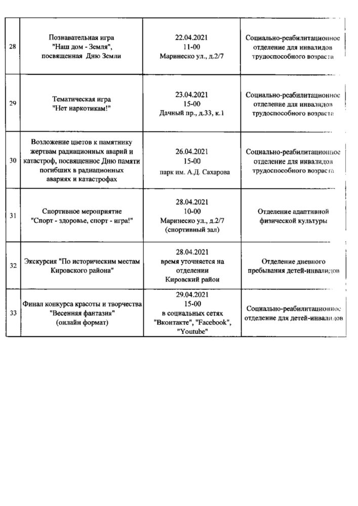 План мероприятий на апрель – Санкт-Петербургское государственное бюджетное  учреждение