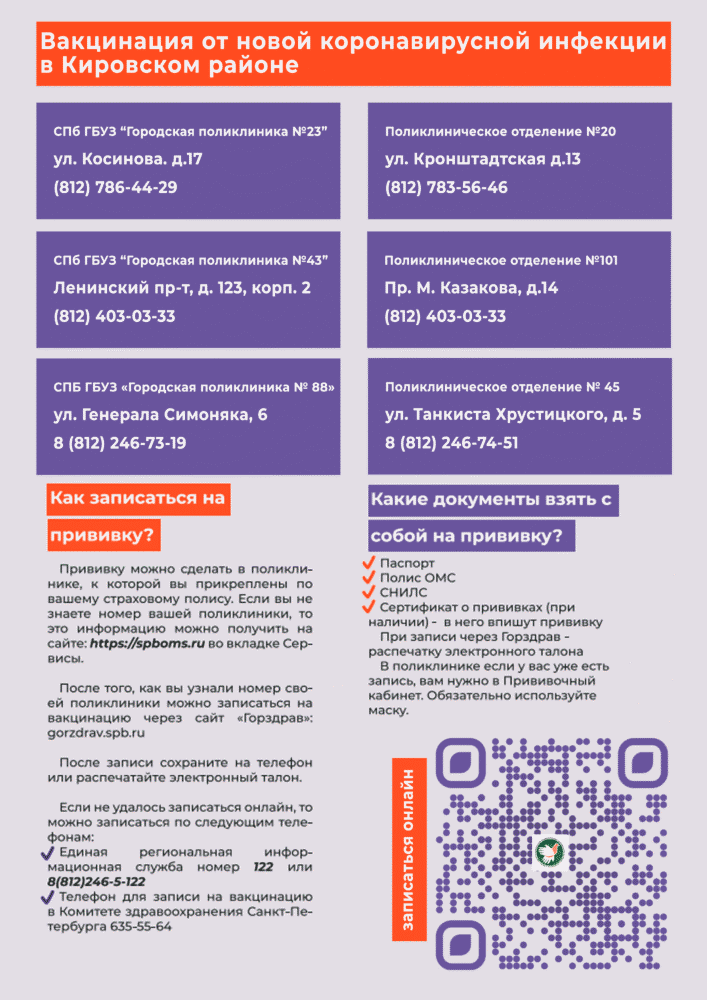 Приглашаем вас пройти вакцинацию от COVID-19 – Санкт-Петербургское  государственное бюджетное учреждение