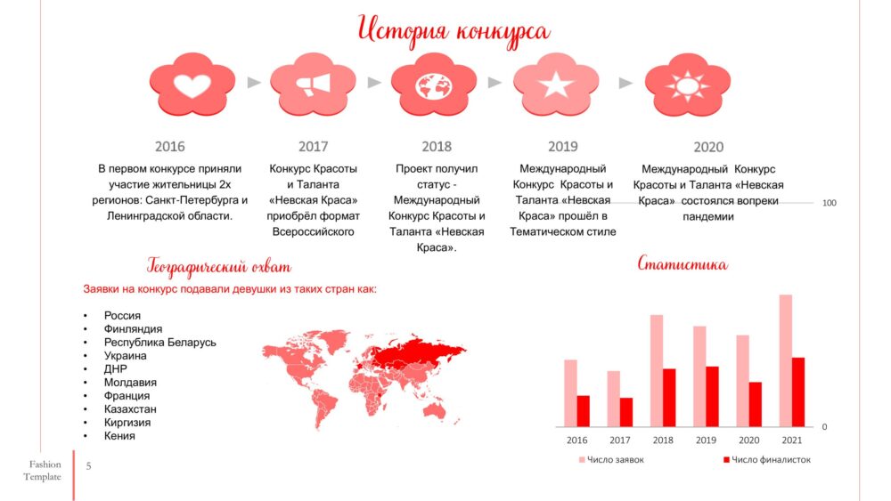 презентация-4 – Санкт-Петербургское государственное бюджетное учреждение