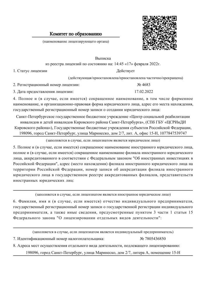 Устав и изменения к Уставу – Санкт-Петербургское государственное бюджетное  учреждение