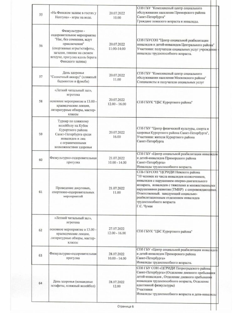 22.06.02 пляж Ласковый-утвержденный план мероприятий-5 –  Санкт-Петербургское государственное бюджетное учреждение