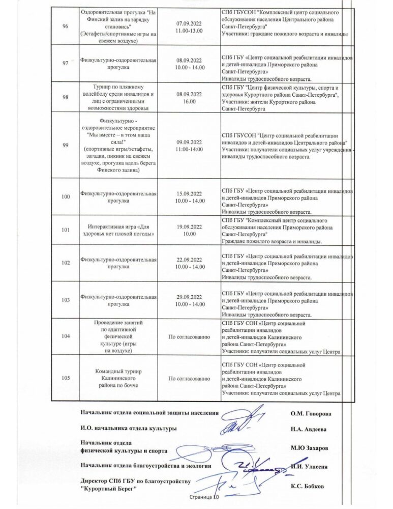 План мероприятий 27 мая спб