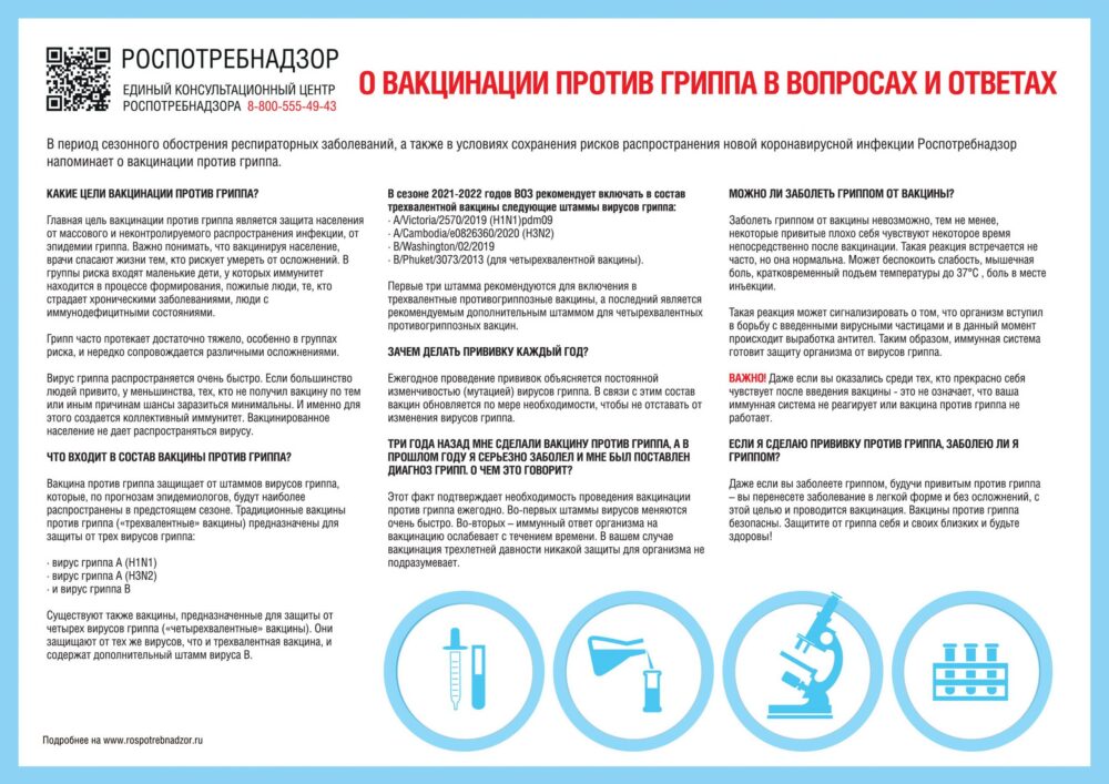 О вакцинации грипп – Санкт-Петербургское государственное бюджетное  учреждение