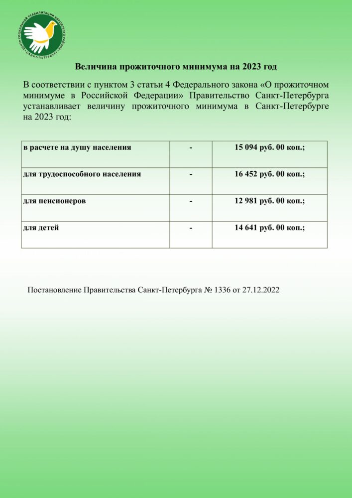 Величина прожиточного минимума на 2023 год – Санкт-Петербургское  государственное бюджетное учреждение