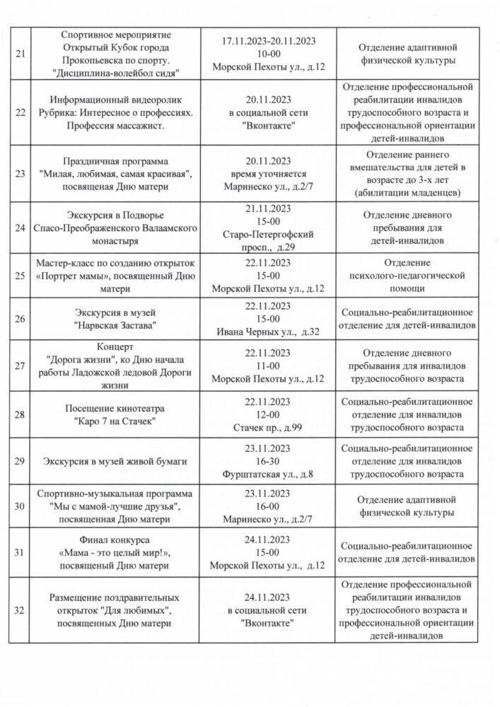 План на ноябрь-2 – Санкт-Петербургское государственное бюджетное учреждение