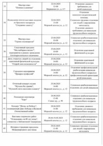 План мероприятий на апрель