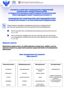 Памятка для обучающихся, родителей (законных представителей) и педагогических работников по вопросам противодействия травле (буллингу)