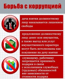 Методические материалы