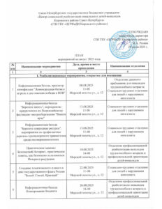 План мероприятий на август
