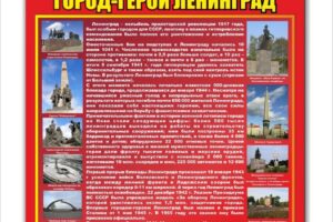 Основные события истории Ленинграда в годы Великой Отечественной войны 1941-1945 гг.