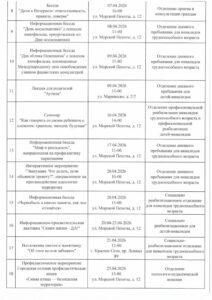 План мероприятий на апрель