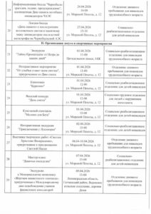 План мероприятий на апрель