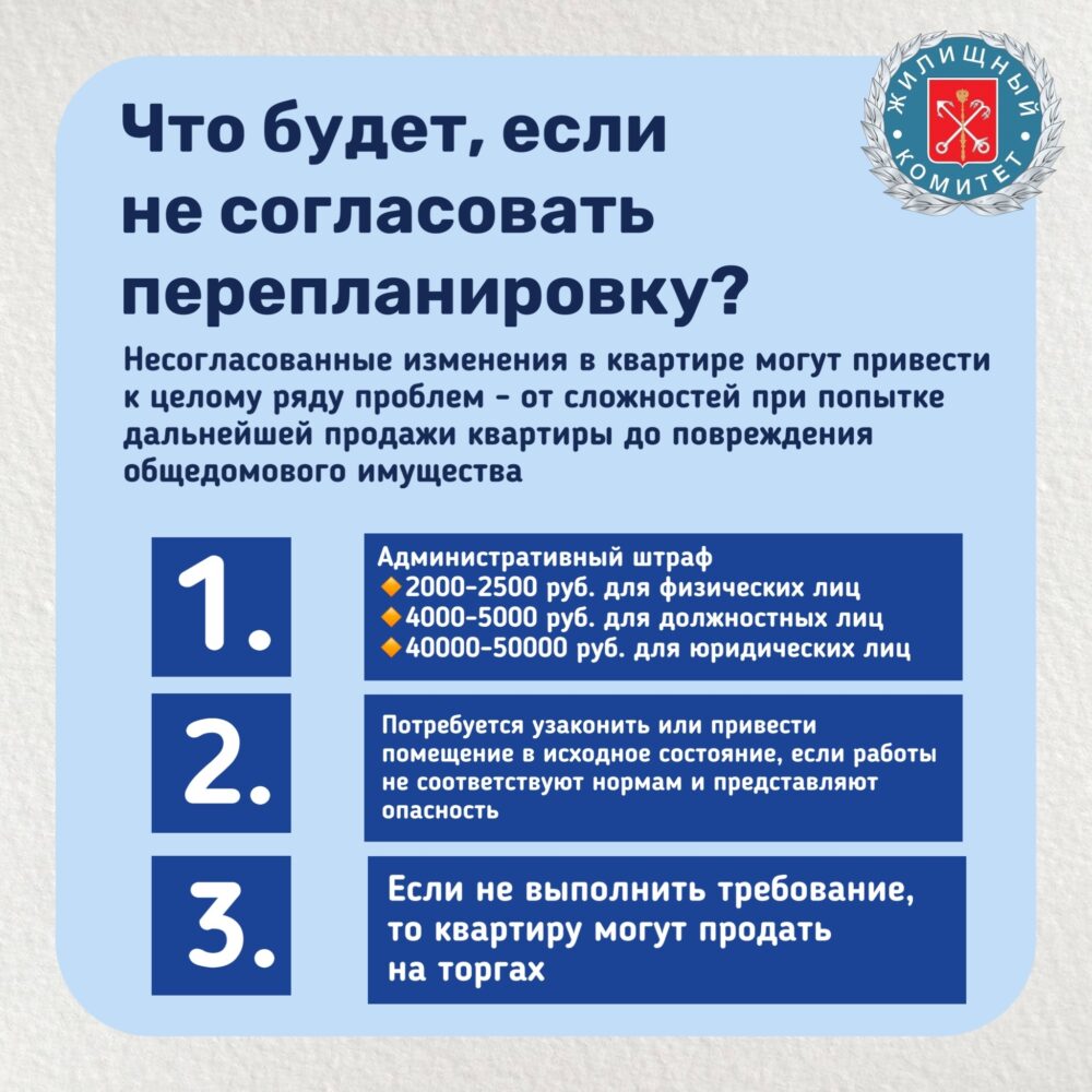 Как согласовать перепланировку квартиры? Как согласовать перепланировку квартиры?