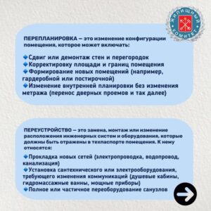 Как согласовать перепланировку квартиры?