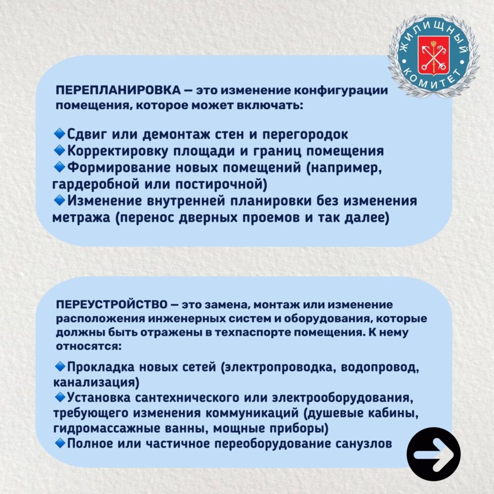 Как согласовать перепланировку квартиры? Как согласовать перепланировку квартиры?