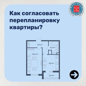 Как согласовать перепланировку квартиры?